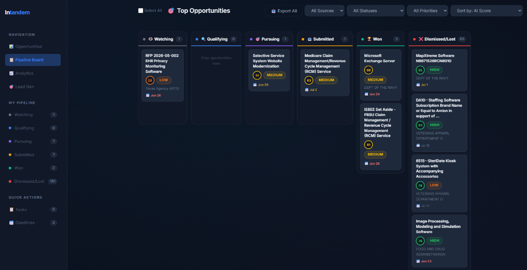 Dashboard Preview